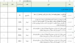 فهرست بهای ابنیه 94 -تحت اکسل