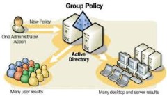 Group Policy در ویندوز 2003